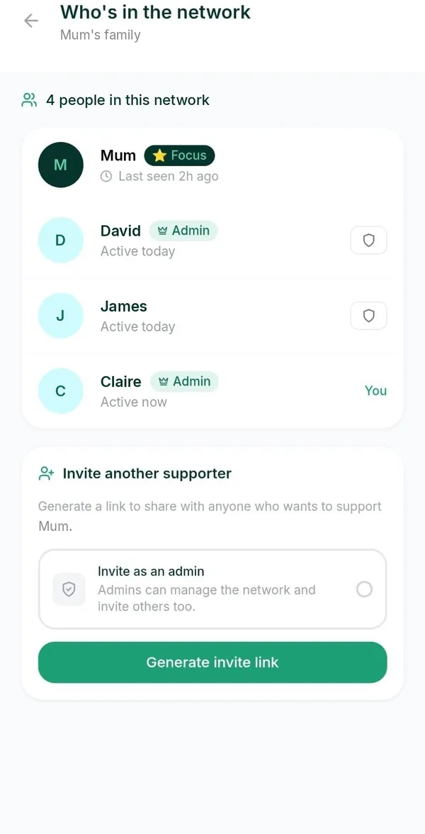 Who's in the network: Mum as the Focus, with David, James and Claire; Claire and David are both admins